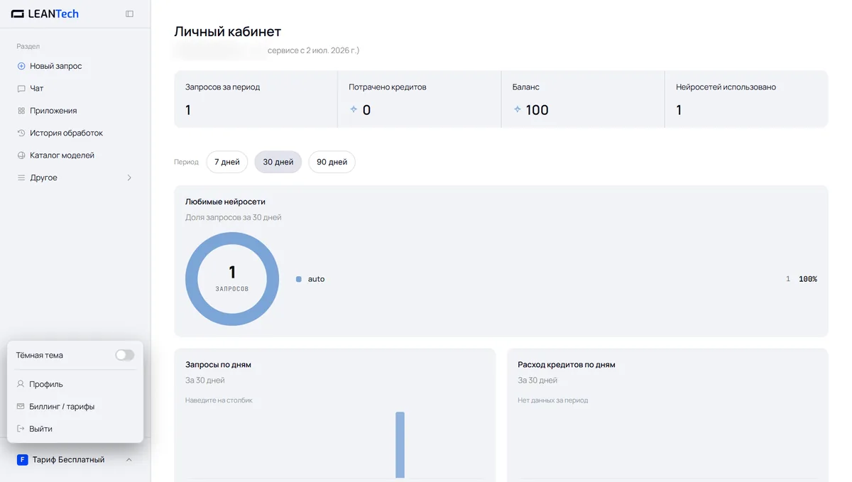 Модели DeepSeek Code в LeanTech AI